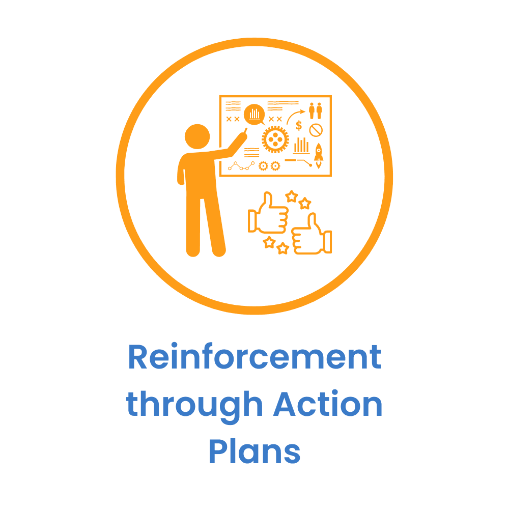 Reinforcement through Action Plans