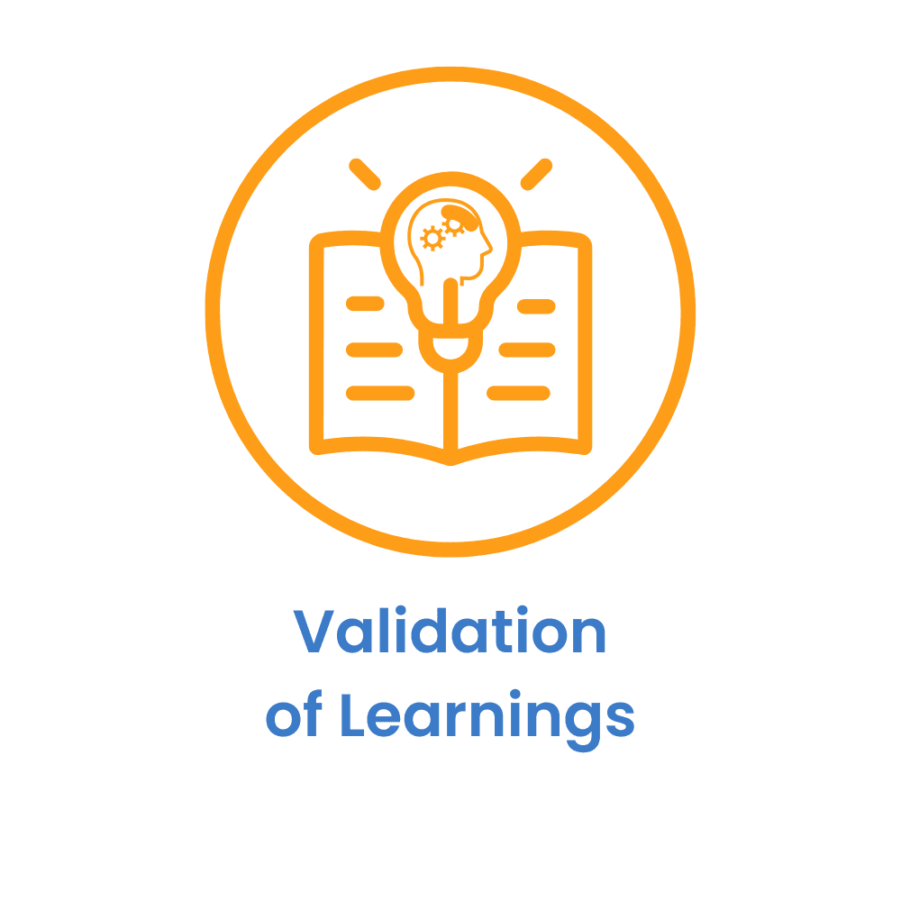 Validation of Learnings