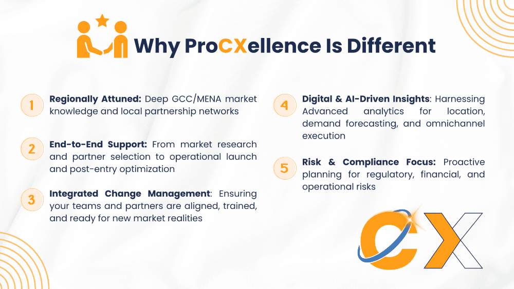 Why ProCXellence Is Different.png