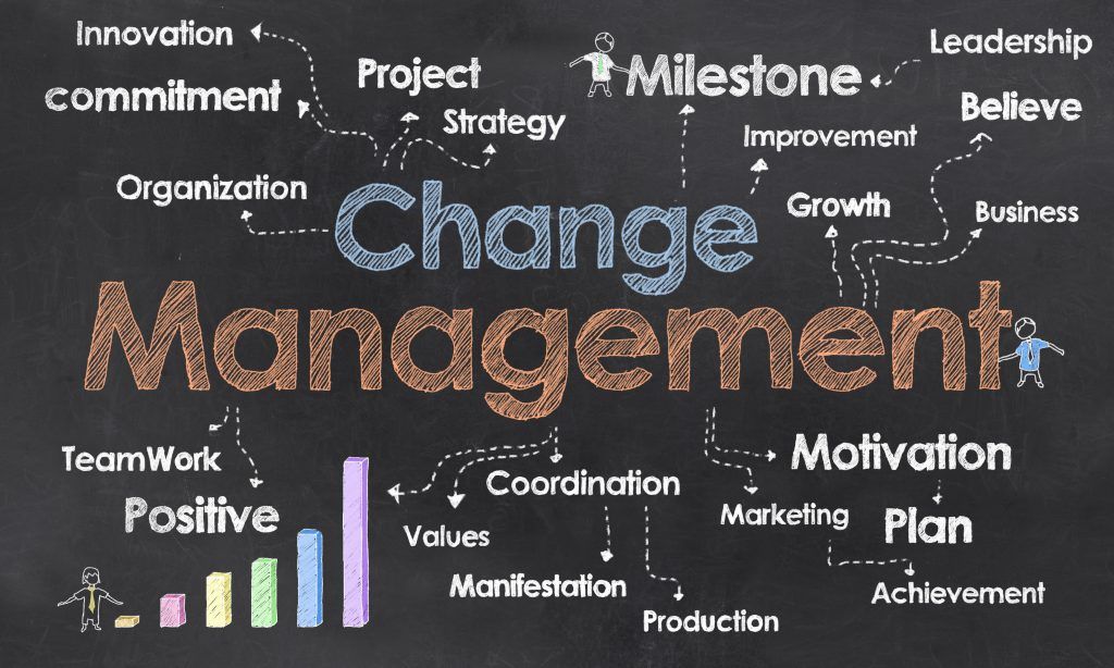 change-management-1024x614