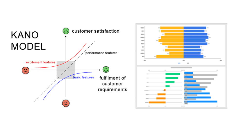 kano model.png